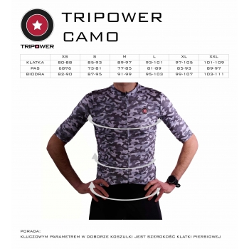 TRIPOWER Camo HIGH PERFORMACE koszulka kolarska
